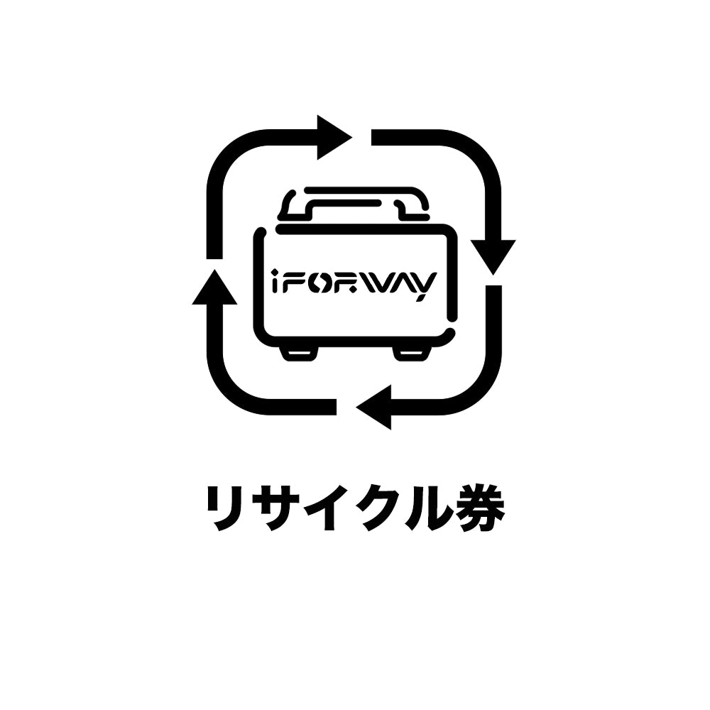 iForway製品リサイクル券