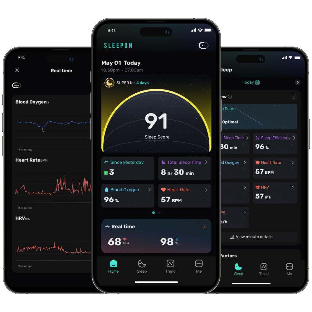 SLEEPON ウェアラブル式睡眠トラッカー GO2SLEEP 3