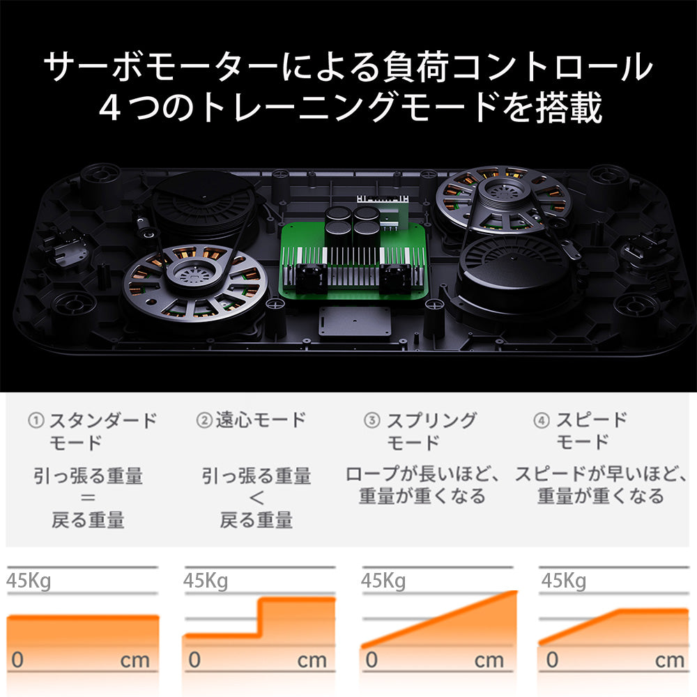 トレーニング 自宅 器具｜プロ推奨のホームジムマシン INNODIGYM P1 PLUS