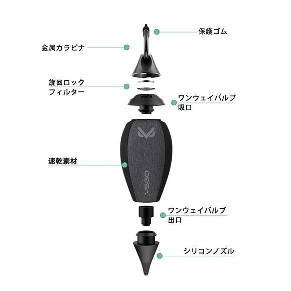 VSGOカメラクリーニング用品 アウトドアブロアー V-B03 - Cモール